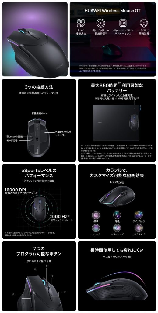 Huawei Wireless Mouse GT 1